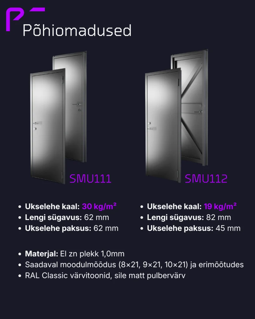 Kerguksed teenindus-ja abiruumidesse